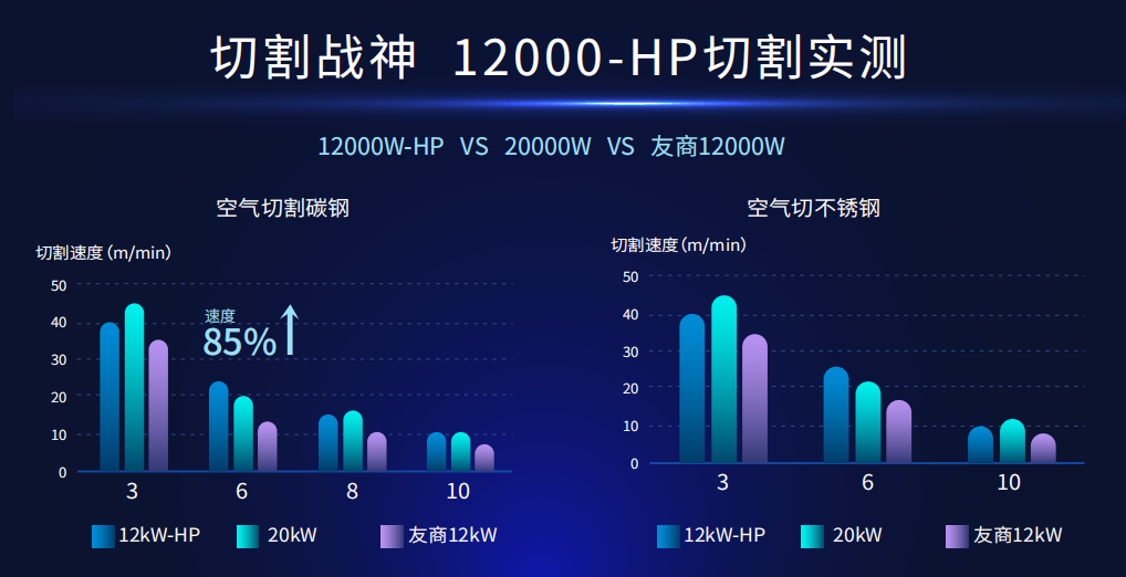 持矛握盾千里驹 锐科为激光行业破内卷交出怎样的答卷？